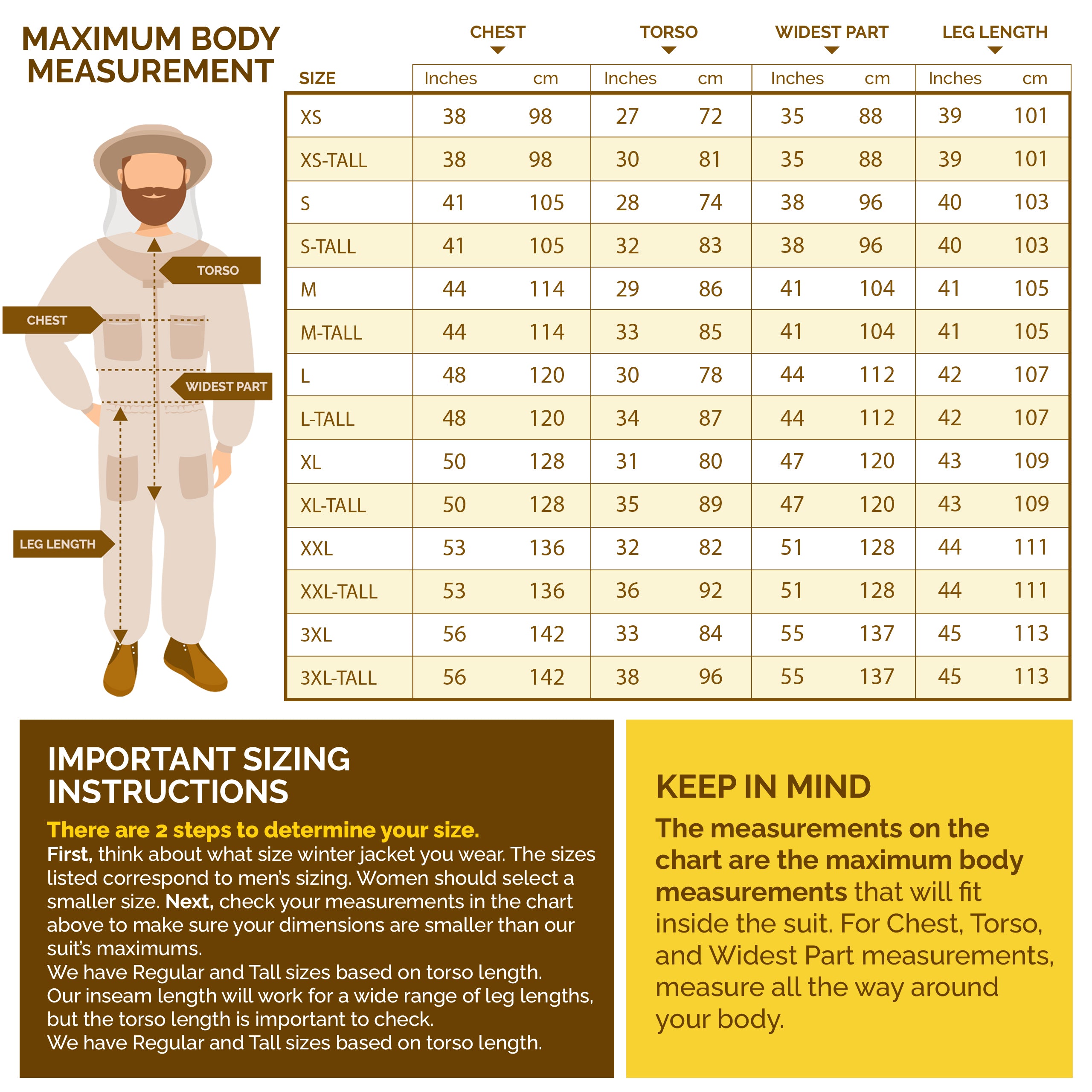 Combinaison d'apiculture intégrale Apis Tactical PRO